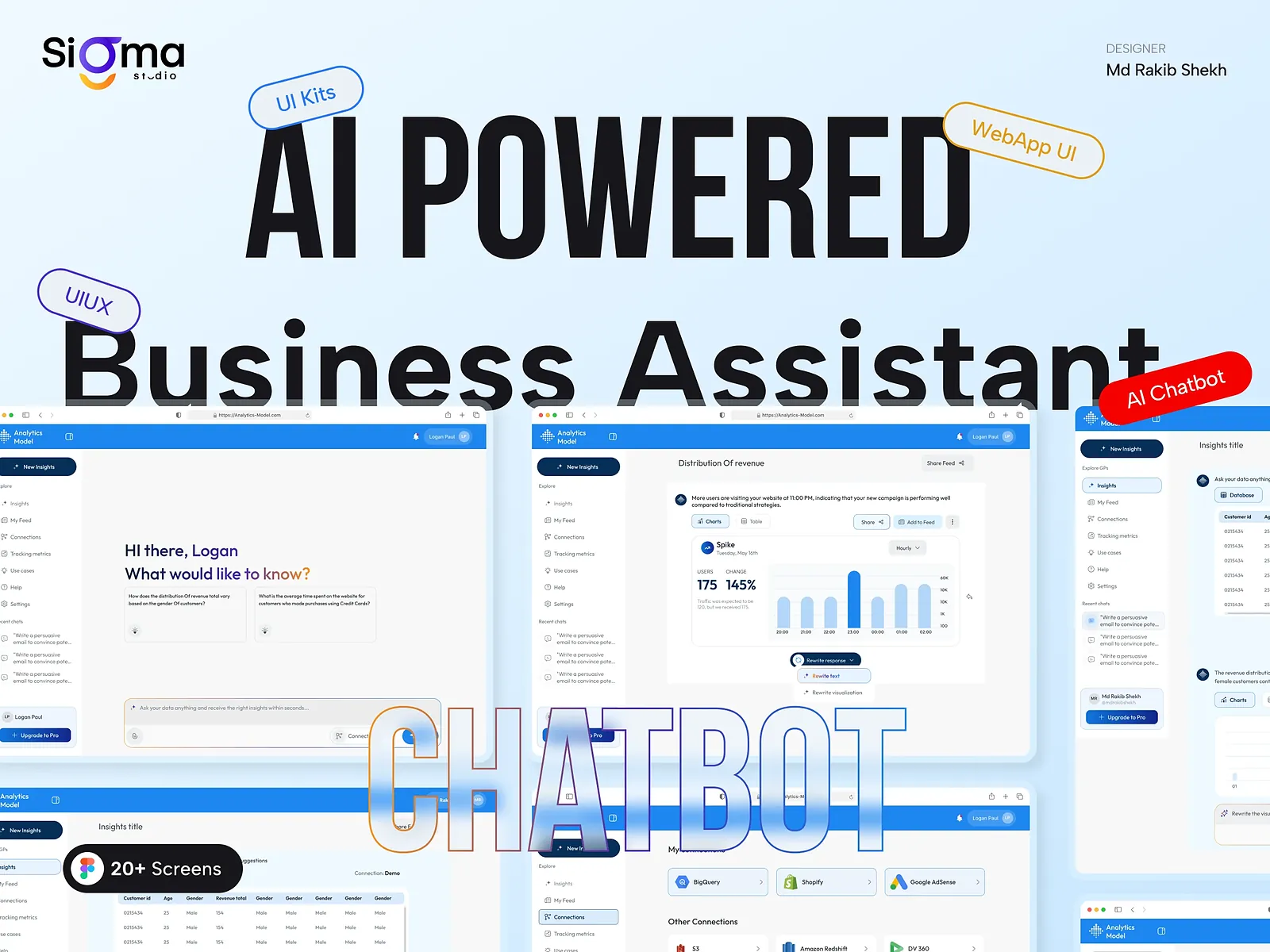 AI Business Assistant
