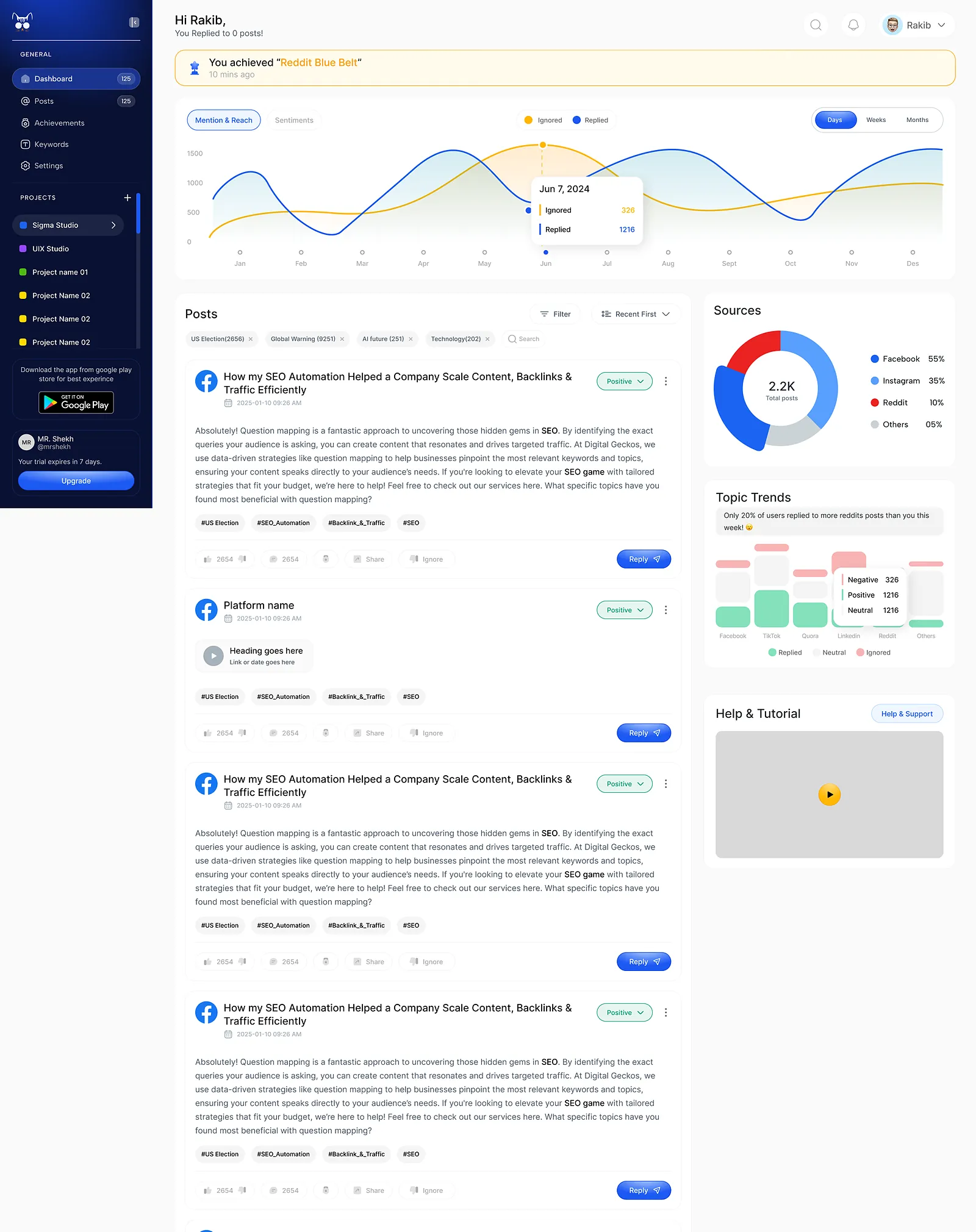 BrandingCat: dashboard with a mentions chart and recent posts