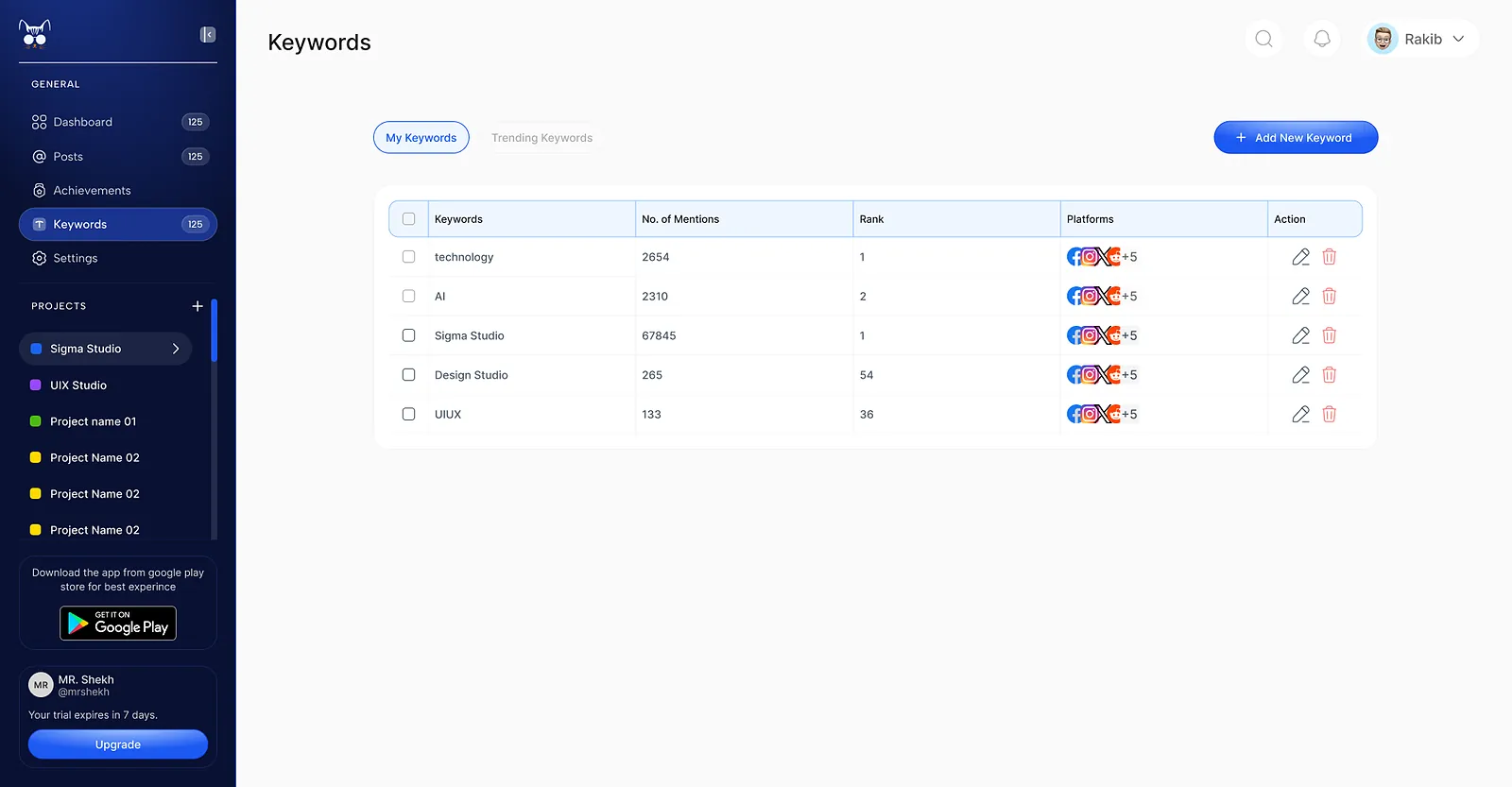 BrandingCat: keywords table