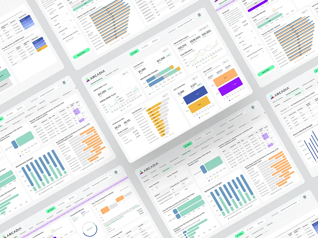 Construction dashboard