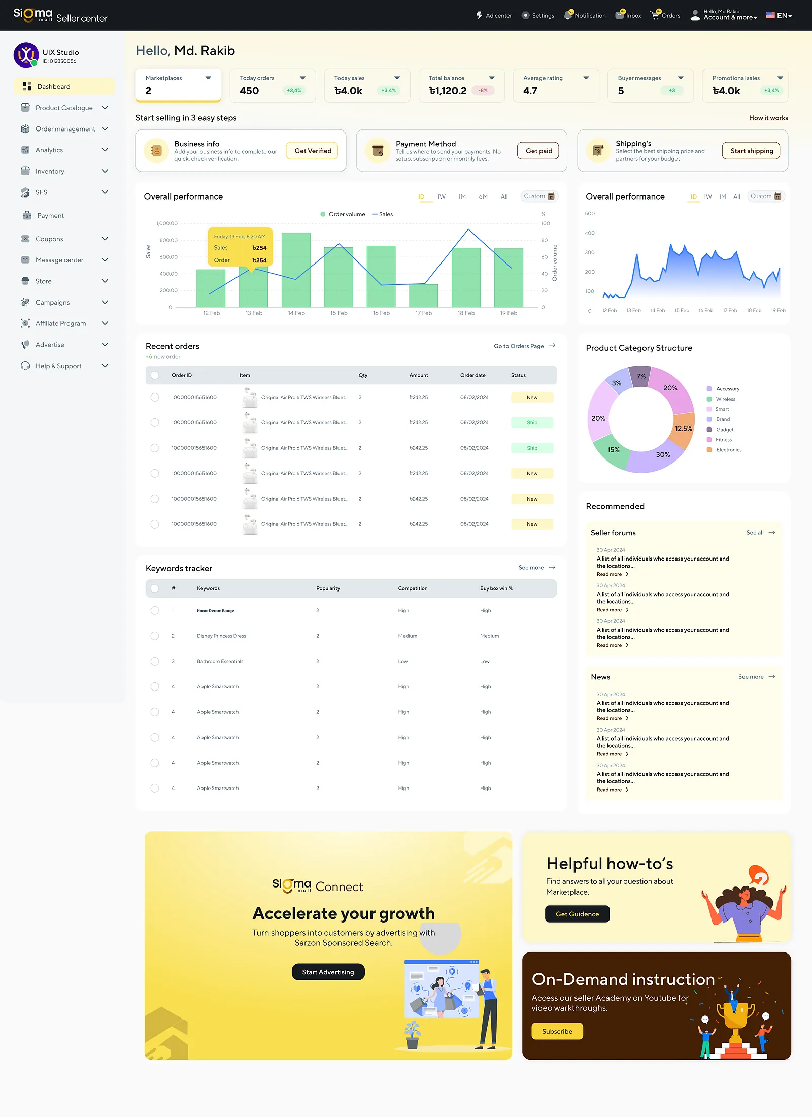 Sarzon: seller dashboard