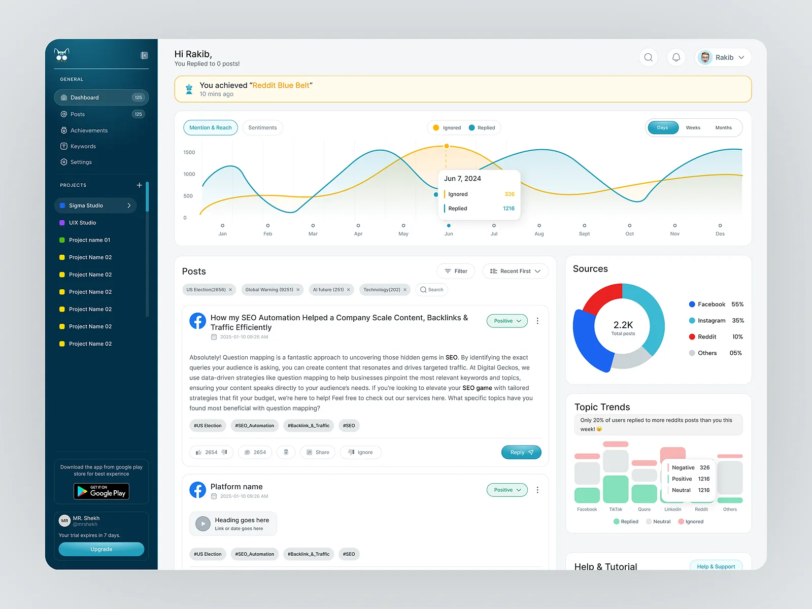Social dashboard