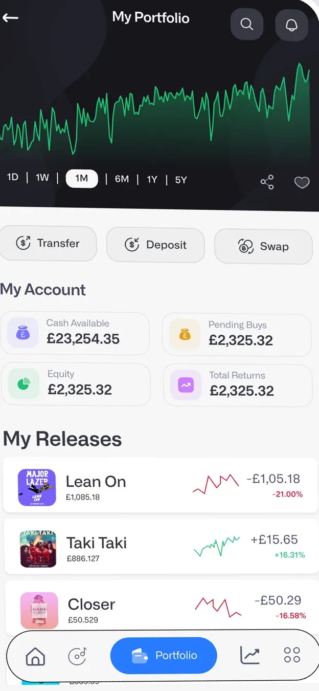 Portfolio with a chart, account and releases
