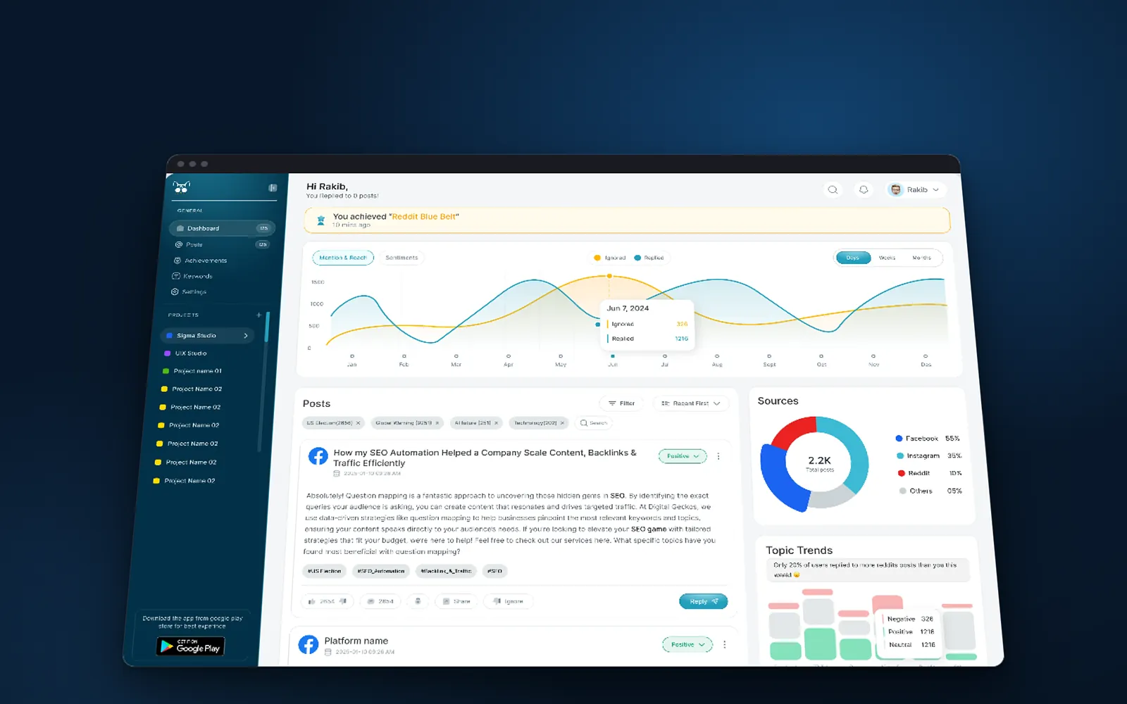 Social dashboard: the listening dashboard tilted back