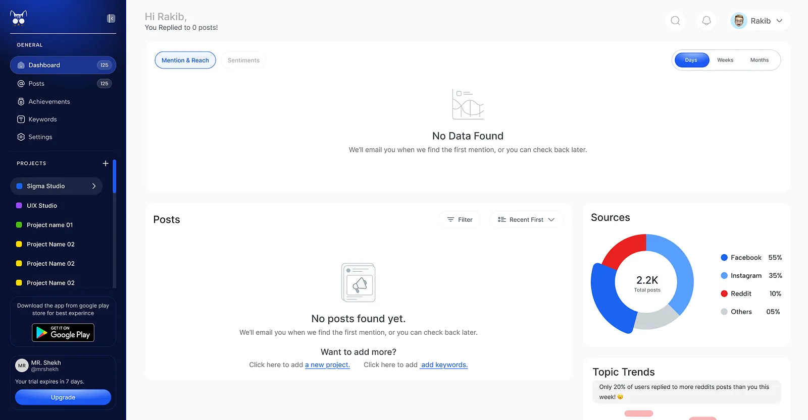 BrandingCat: dashboard empty state