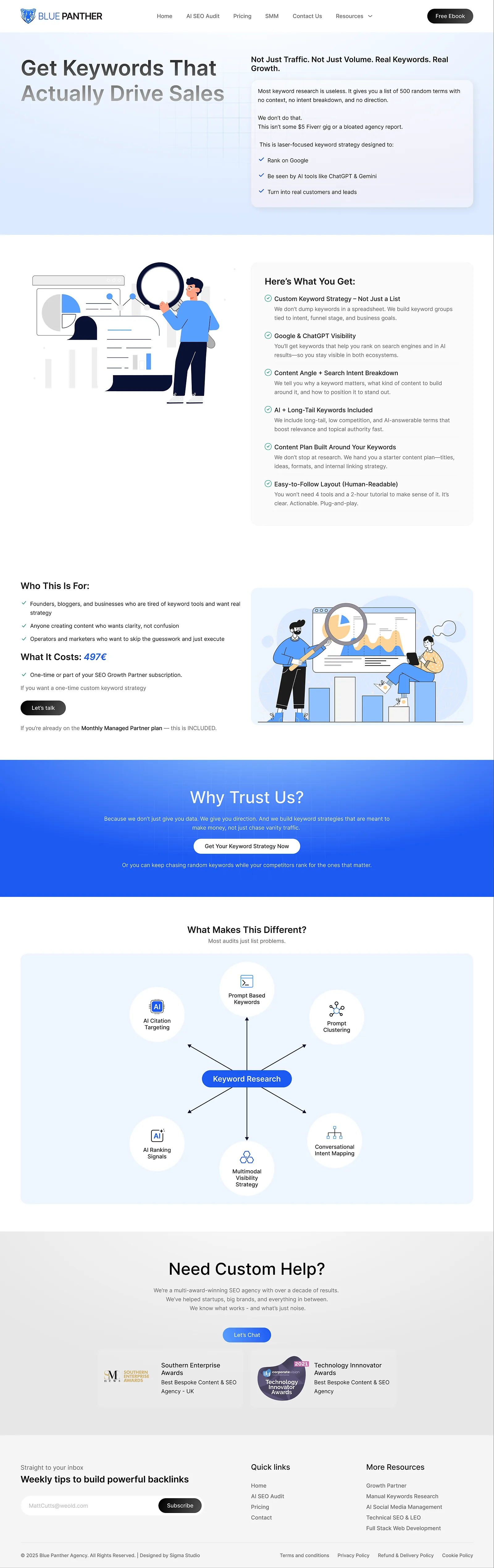 Blue Panther: keyword research page