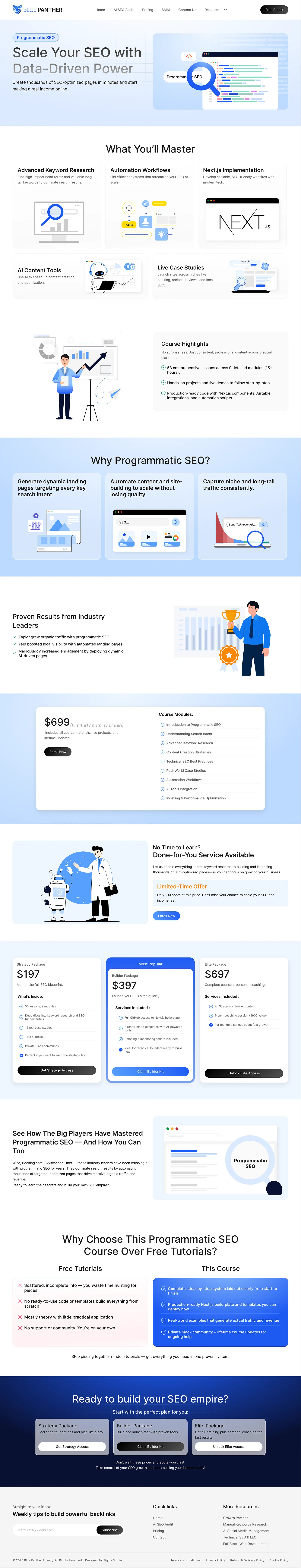 Blue Panther: programmatic SEO page