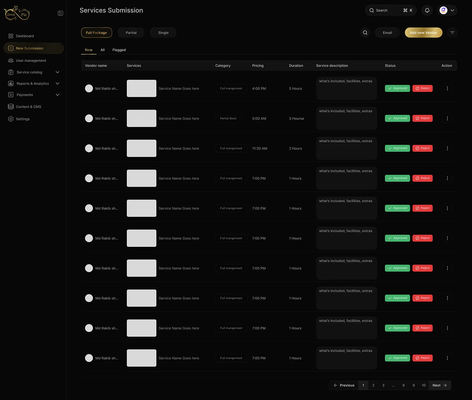 Bibaho: new submissions queue