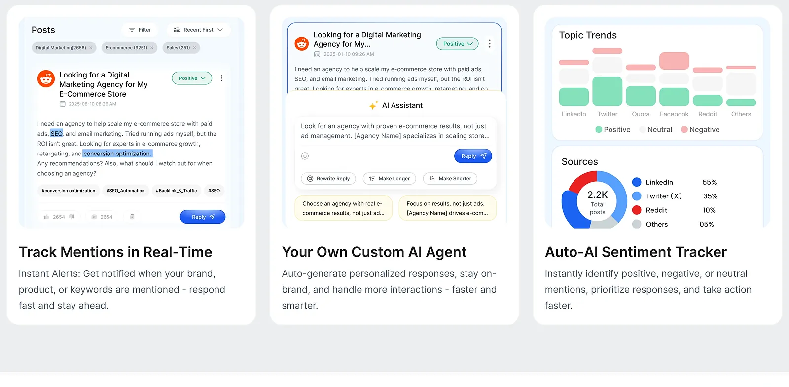 Social listening: feature highlights