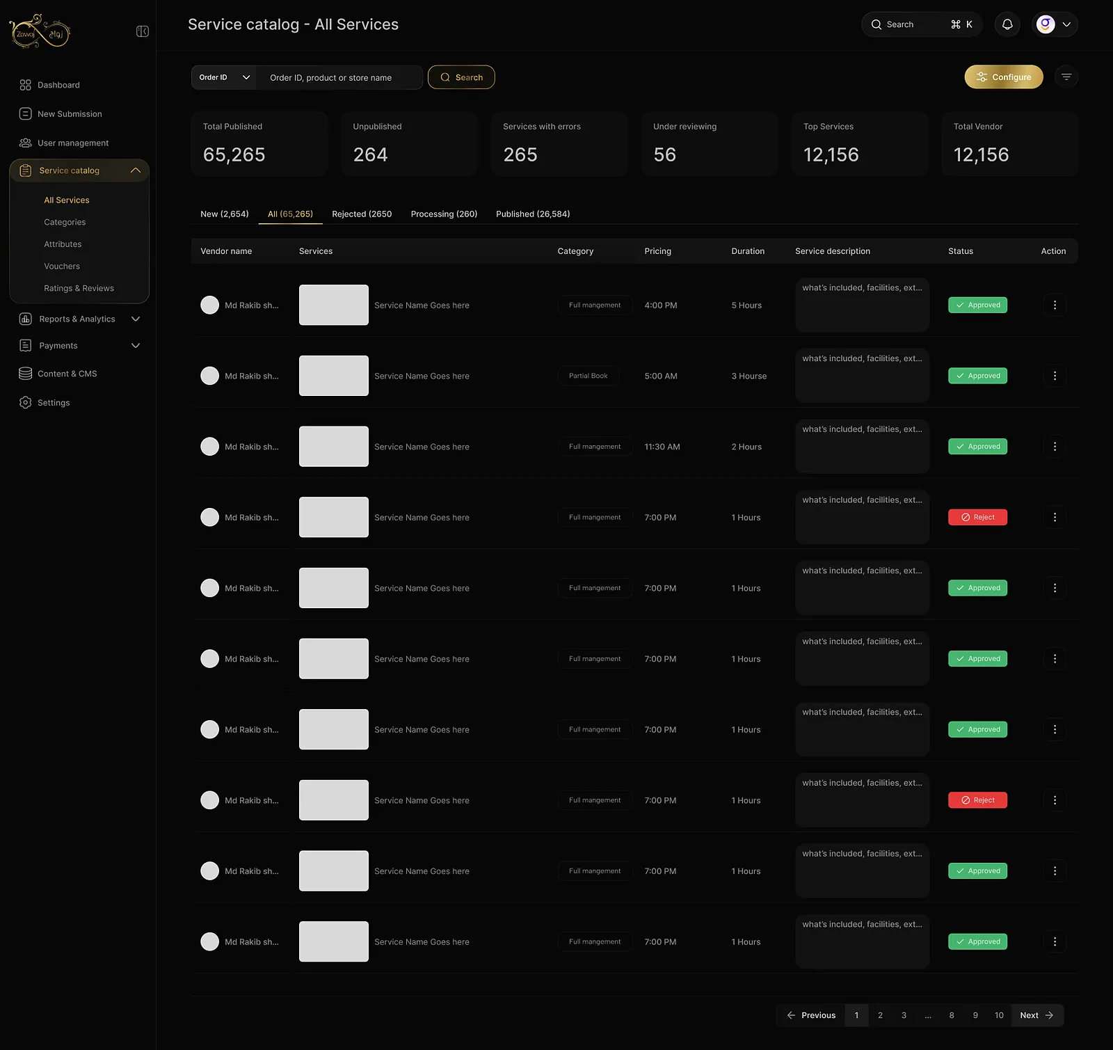 Bibaho: service catalog