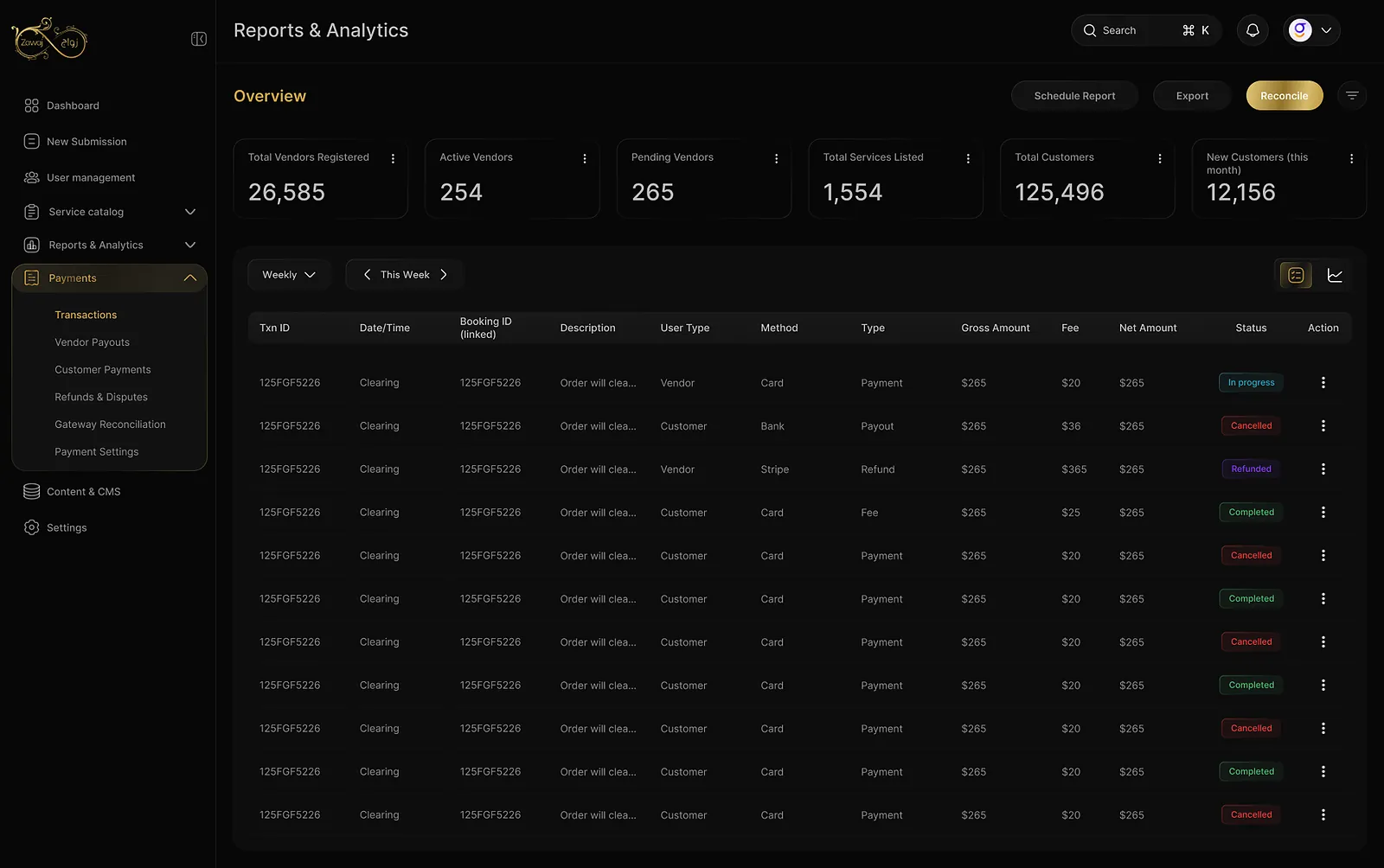 Bibaho: payments: transactions