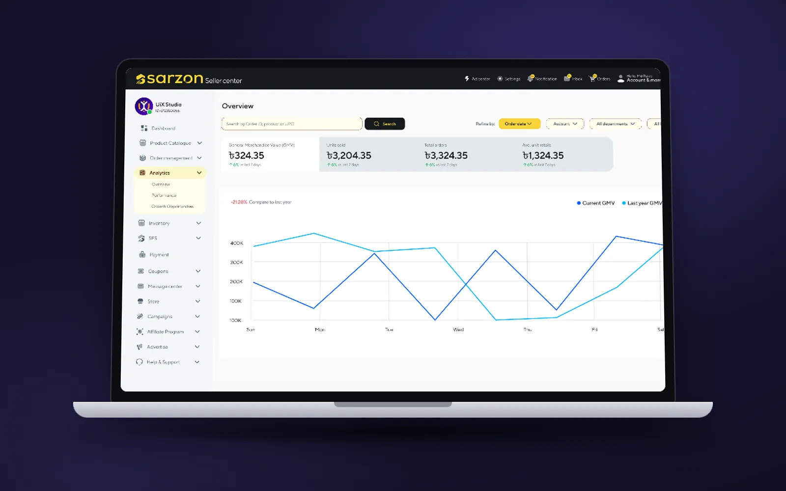 Sarzon: the analytics overview on a laptop
