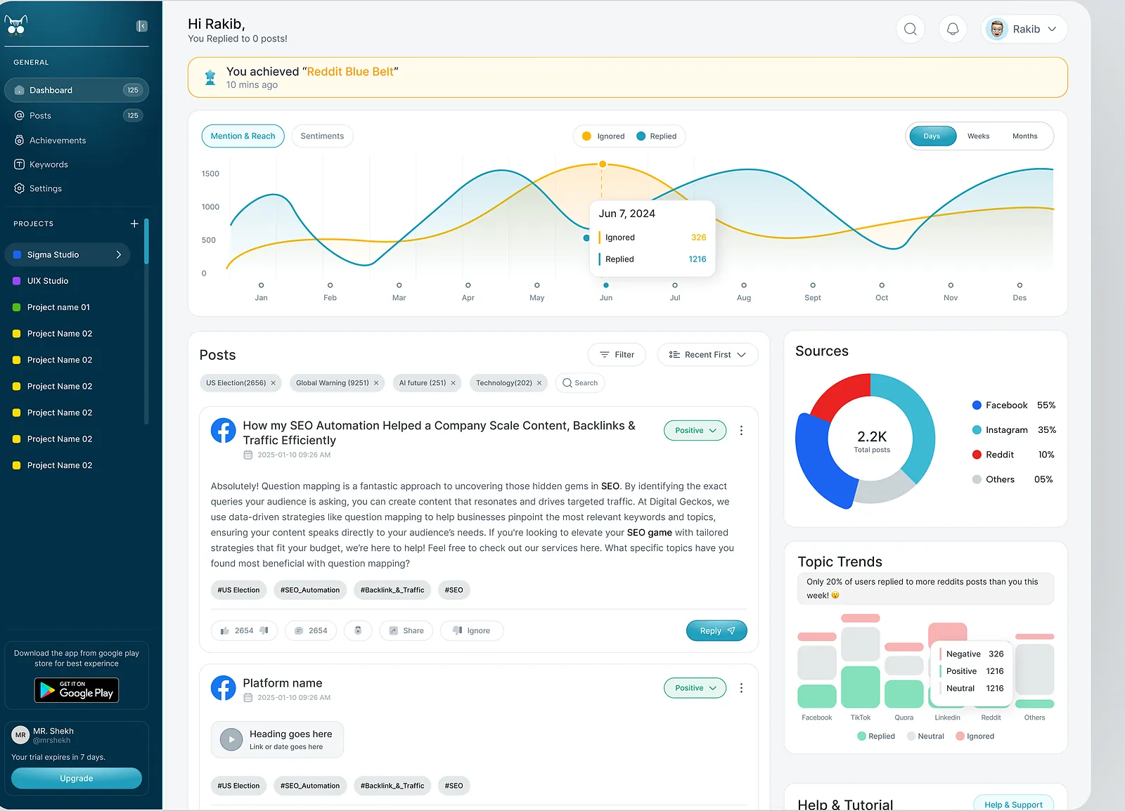 Social listening admin dashboard