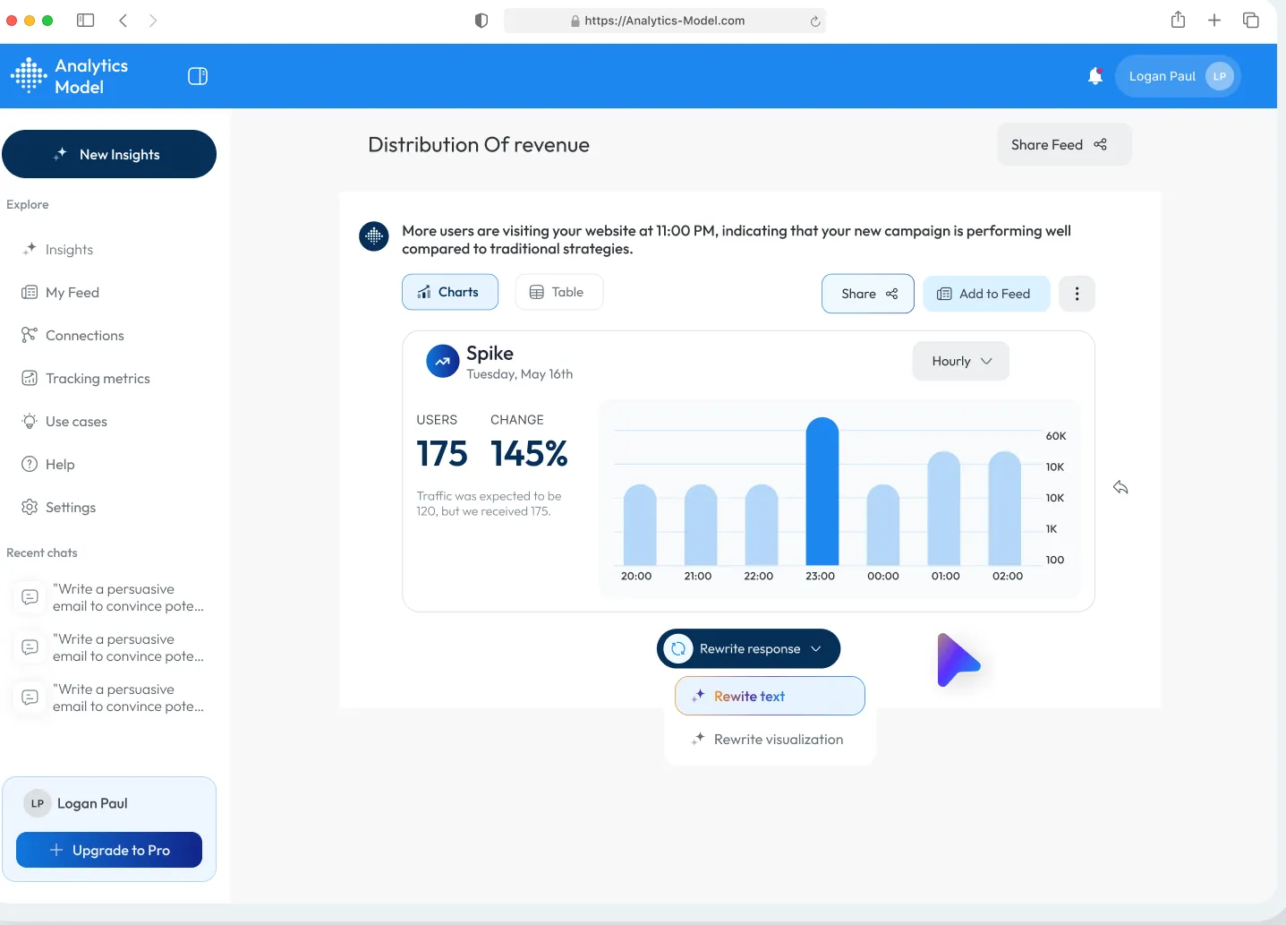 AI chatbot that answers with charts